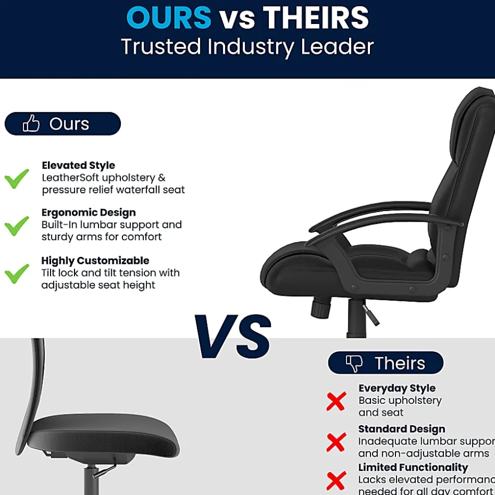 Flash Furniture Flash Fundamentals LeatherSoft™ Faux Leather Mid-Back Task Chair, Black
