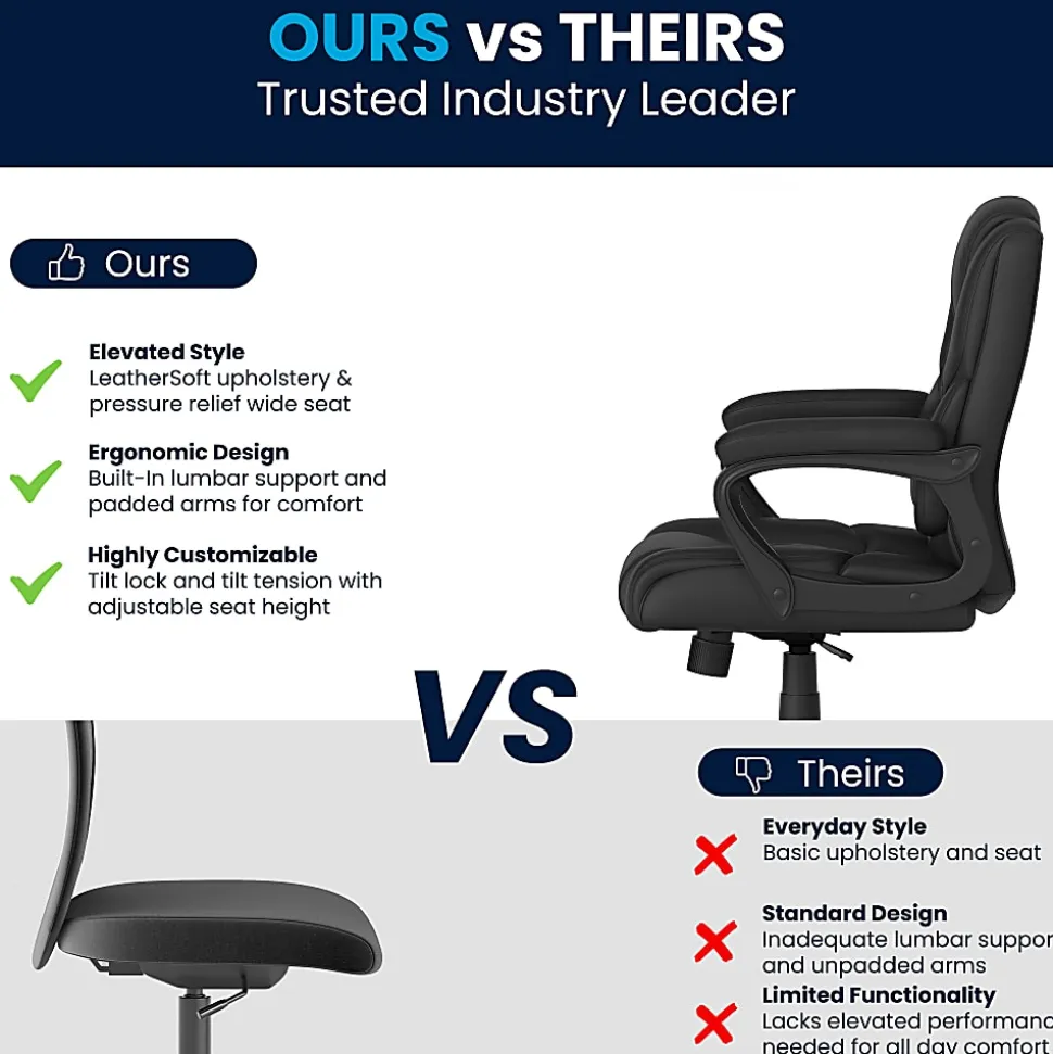 Flash Furniture Flash Fundamentals Big & Tall LeatherSoft™ Faux Leather Office Chair, Black