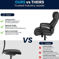 Flash Furniture Hercules Big & Tall Ergonomic LeatherSoftâ„¢ Faux Leather Office Chair With Height-Adjustable Headrest, Black/Gray