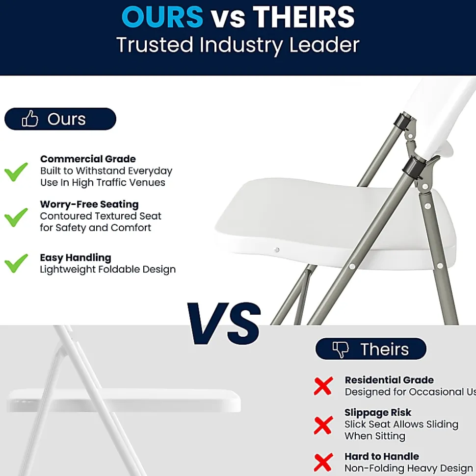 Flash Furniture HERCULES Plastic Folding Chairs, White/Gray, Set Of 2 Chairs