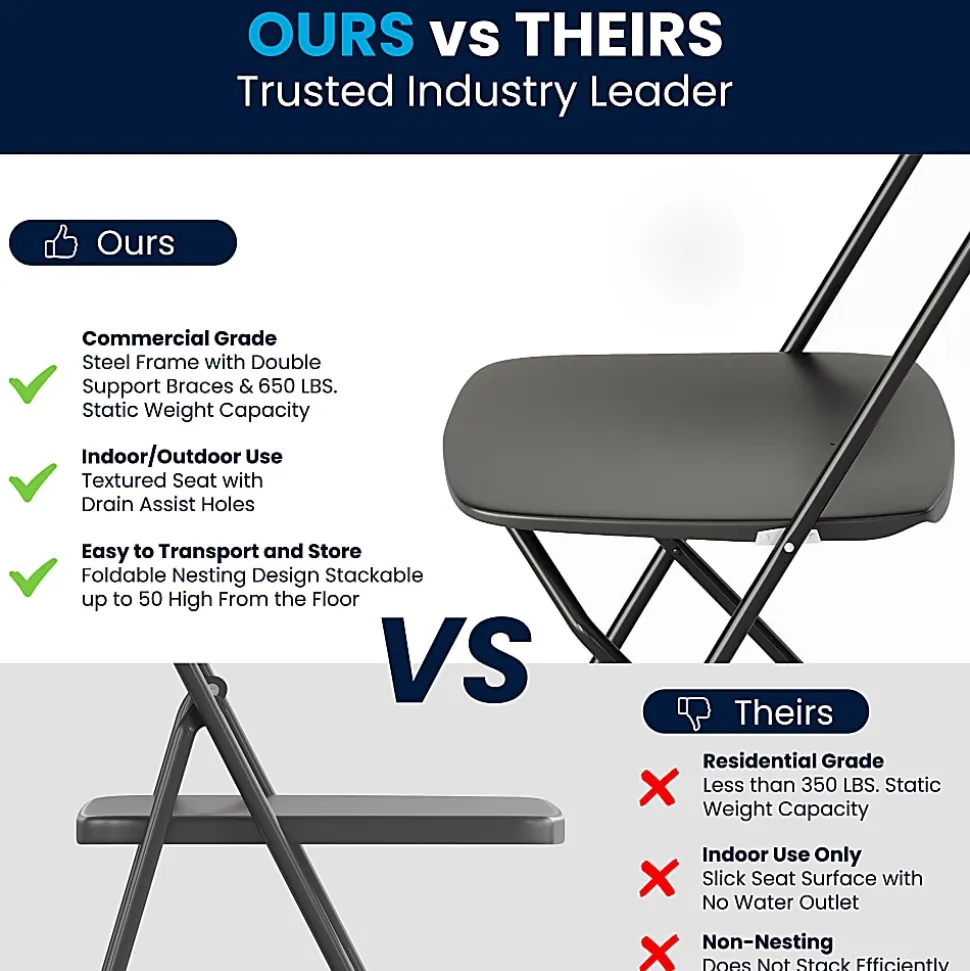 Flash Furniture Hercules Plastic Folding Chairs With 650-lb Capacity, Black, Set Of 2 Chairs