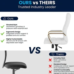 Flash Furniture LeatherSoft™ Faux Leather High-Back Office Chair, White/Gold