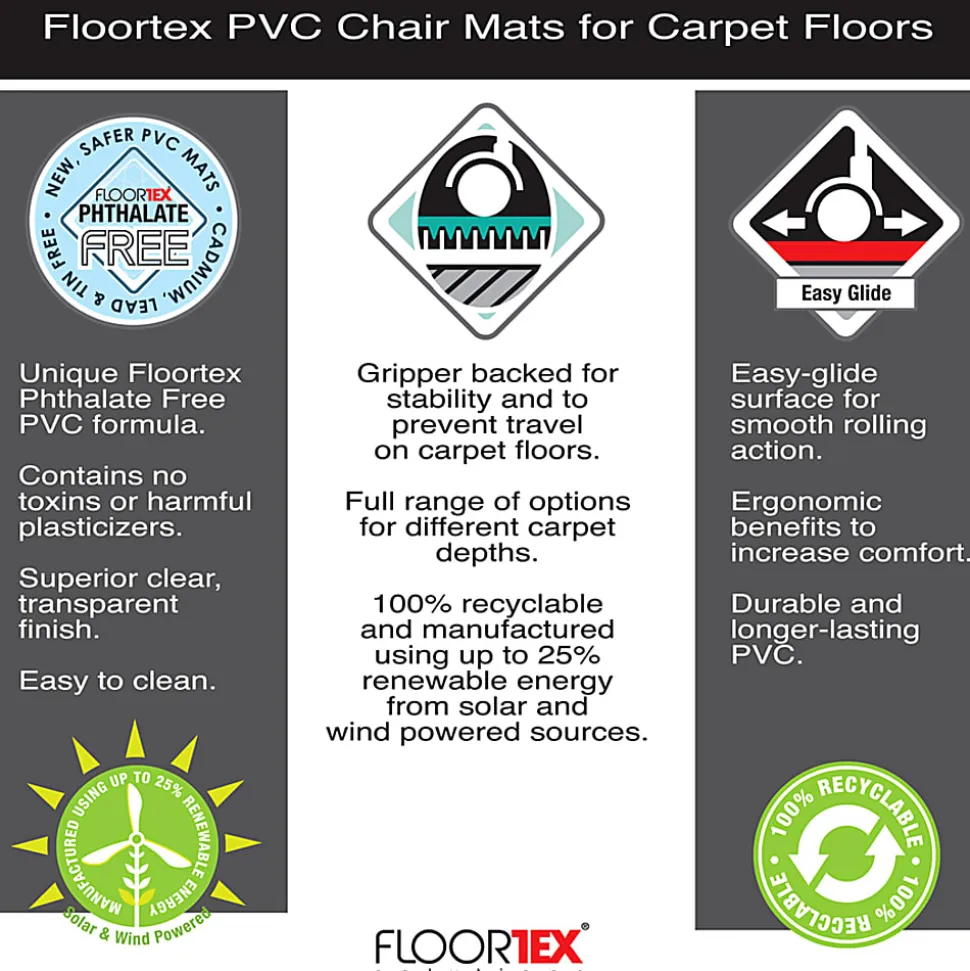 Floortex Advantagemat® Black Vinyl Rectangular Chair Mat - FC114860LEBV