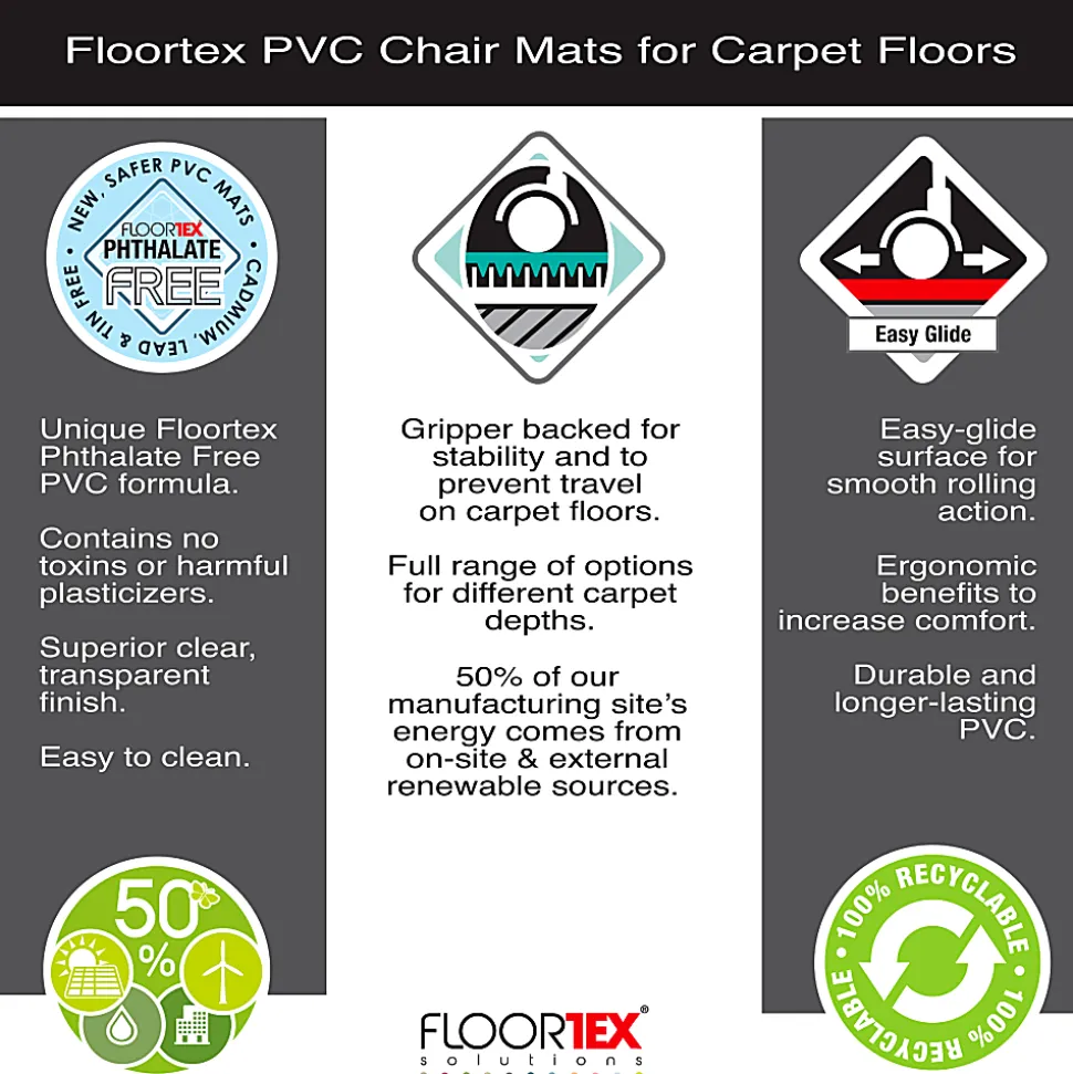 Floortex® Advantagemat® Vinyl Lipped Chair Mat for Carpets over 3/4", 48" x 60", Clear