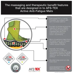 Floortex® AFS-TEX® Active Standing Platform with Foot Roller Balls, Black