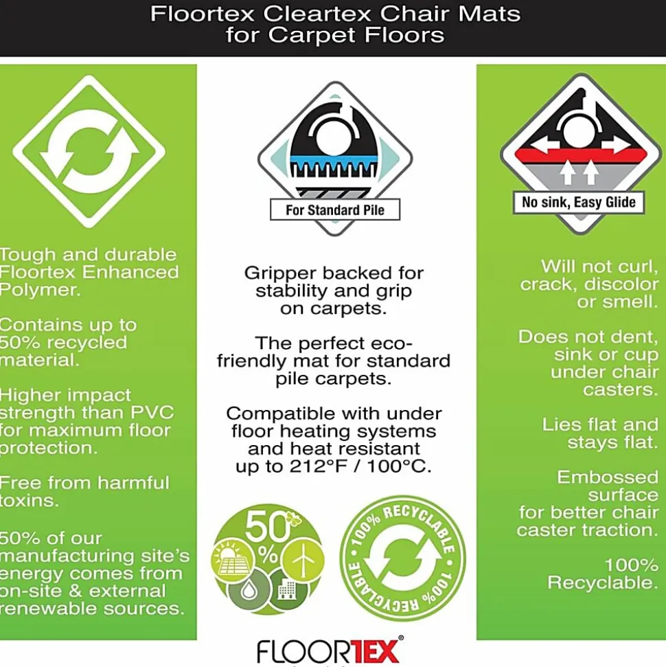 Floortex® Cleartex® Enhanced Polymer Lipped Chair Mat for Carpets up to 3/8", 36" x 48", Clear