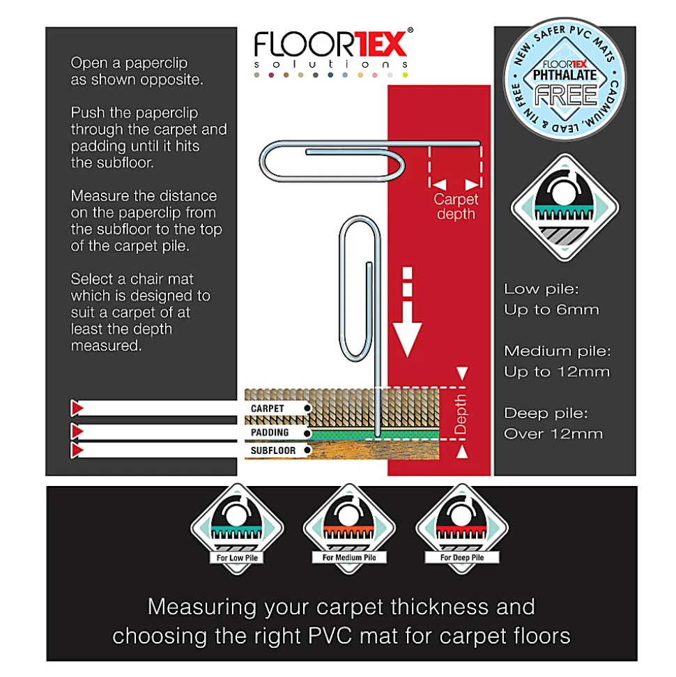 Floortex® Computex® Anti-Static Vinyl Lipped Chair Mat for Carpets up to 3/8", 45" x 53", Clear