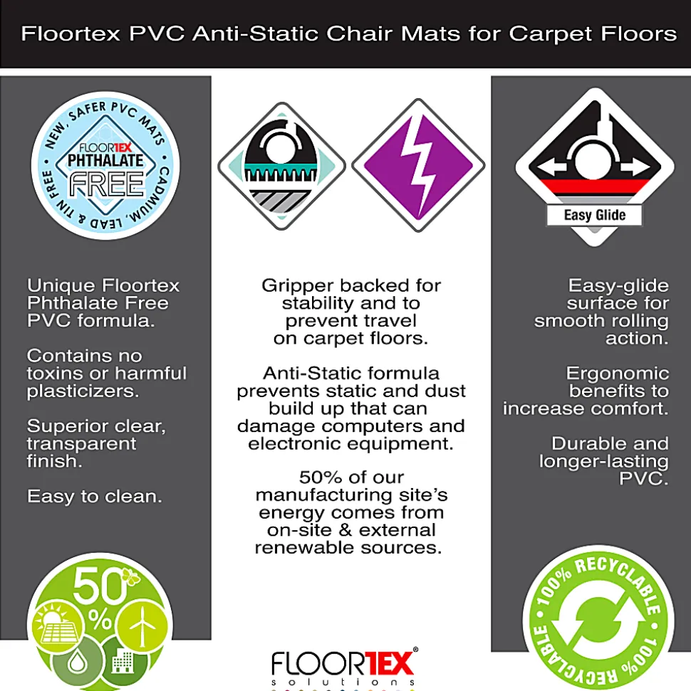 Floortex® Computex® Anti-Static Vinyl Lipped Chair Mat for Carpets up to 3/8", 45" x 53", Translucent