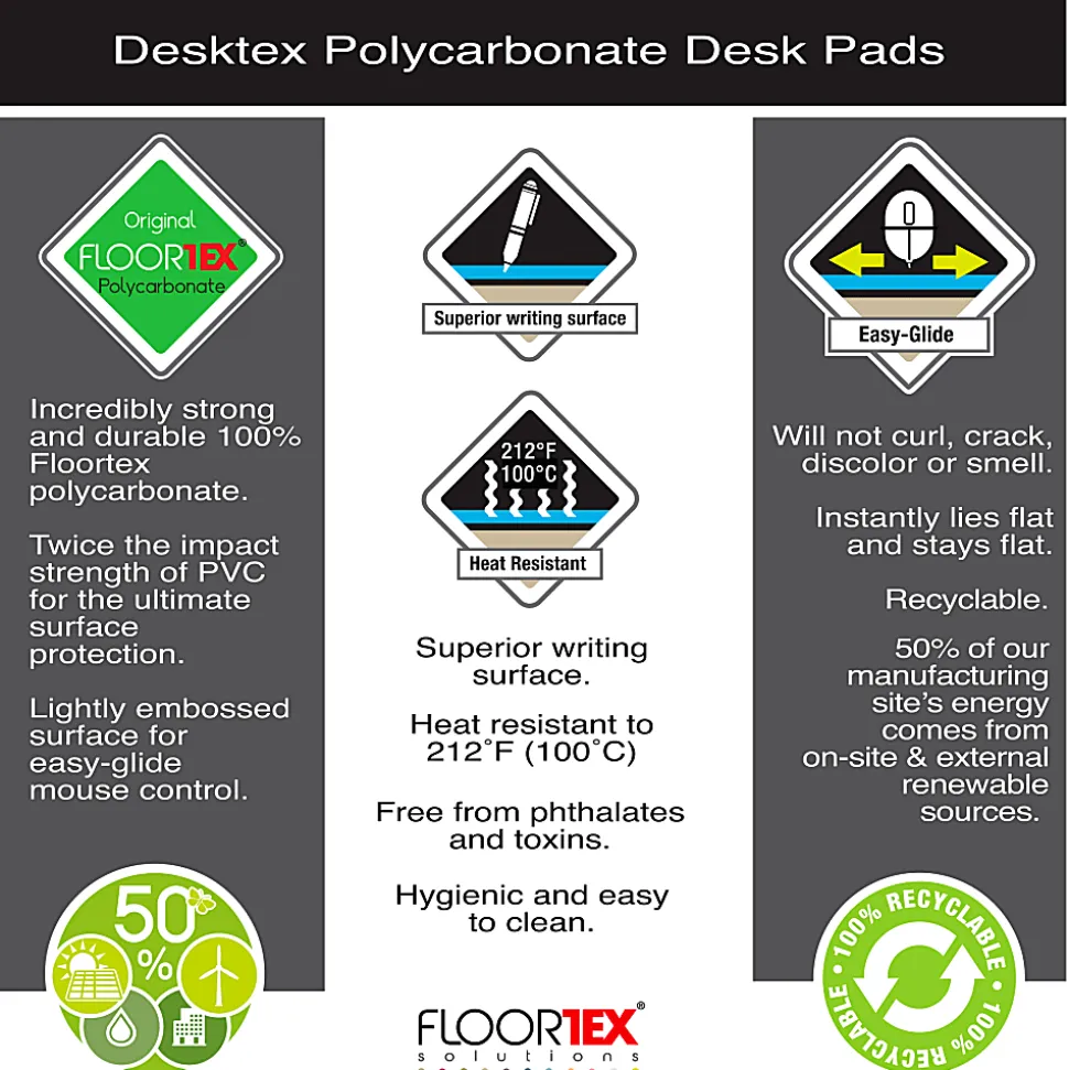 Floortex® Desktex® Polycarbonate Rectangular Desk Pad, 20" x 36", Clear
