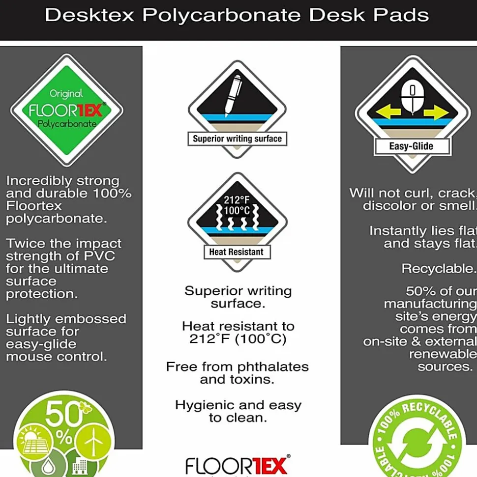 Floortex Desktex Polycarbonate Desk Pad 19" x 24" Clear Rectangular Polycarbonate Desk Pad 24" L x 19" W x 0.03" D