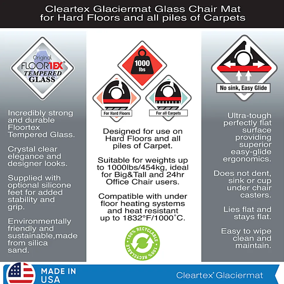 Floortex® Glaciermat® Heavy-Duty Glass Chair Mat For Hard Floors And Carpets, 36" x 42", Crystal Clear