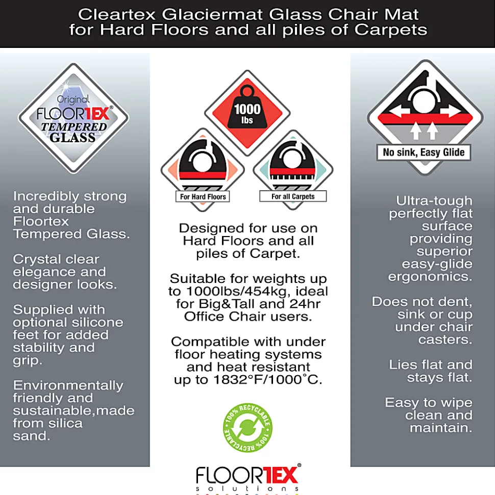 Floortex® Glaciermat® 36" x 40" Glass Chair Mat for Hard Floors & Carpets