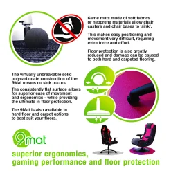 Floortex® 9Mat® Gaming Chair Mat For Hard Floors, 38