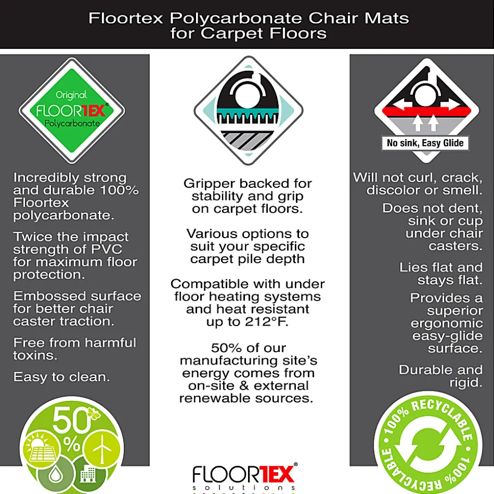 Floortex® Ultimat® Polycarbonate Square Chair Mat For Carpets Up To 1/2" Thick, 48” x 48", Clear
