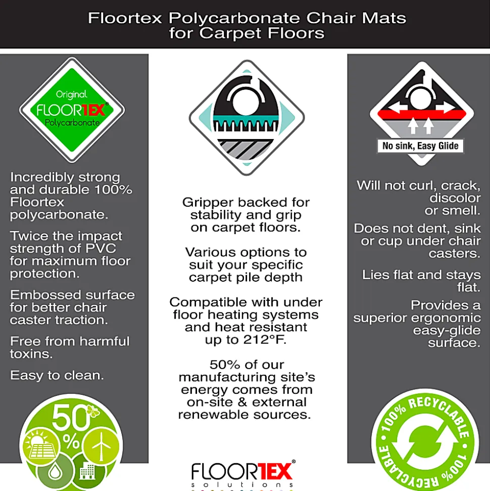 Floortex® Ultimat® 48" x 53" Polycarbonate Lipped Chair Mat for Carpets over 1/2"