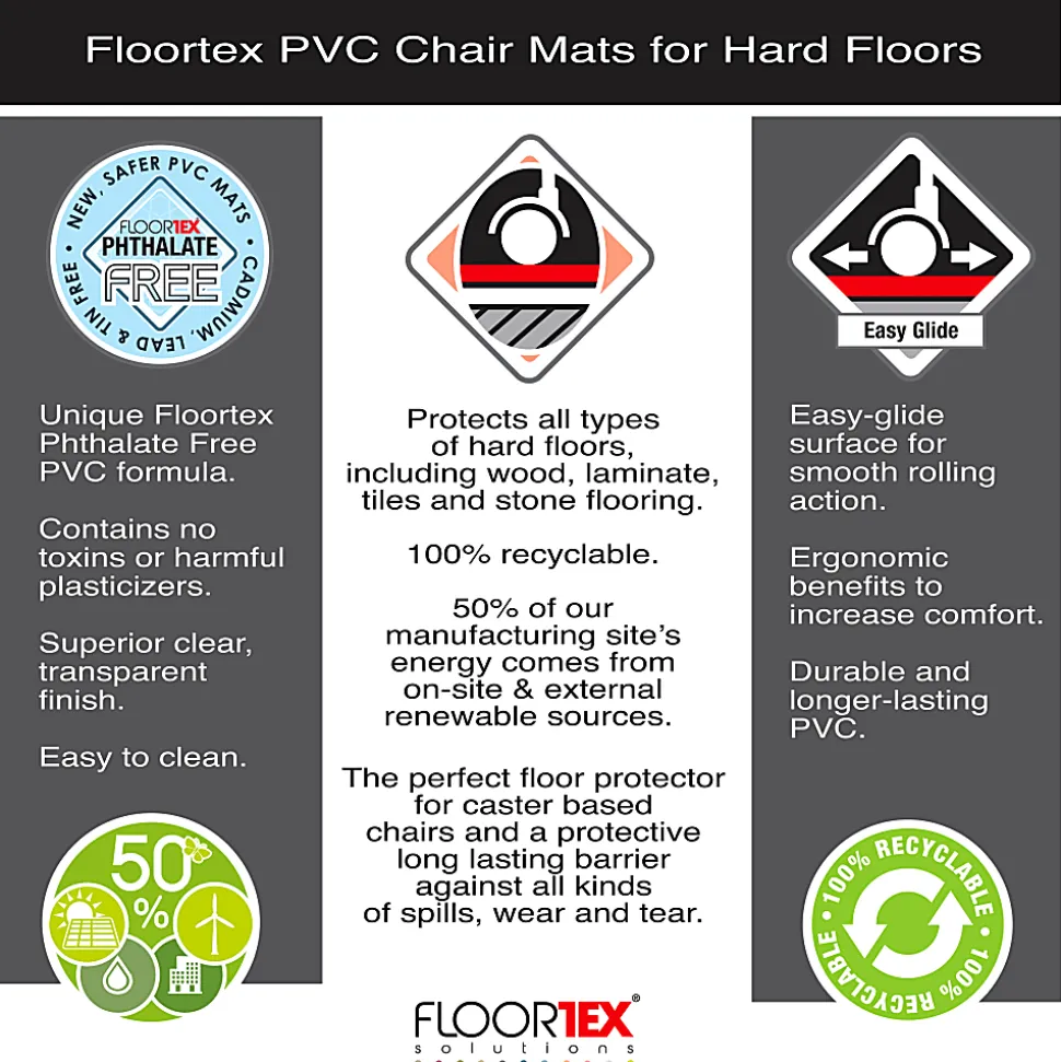 Floortex® Valuemat® 45" x 52" Vinyl Rectangular Chair Mat for Hard Floor