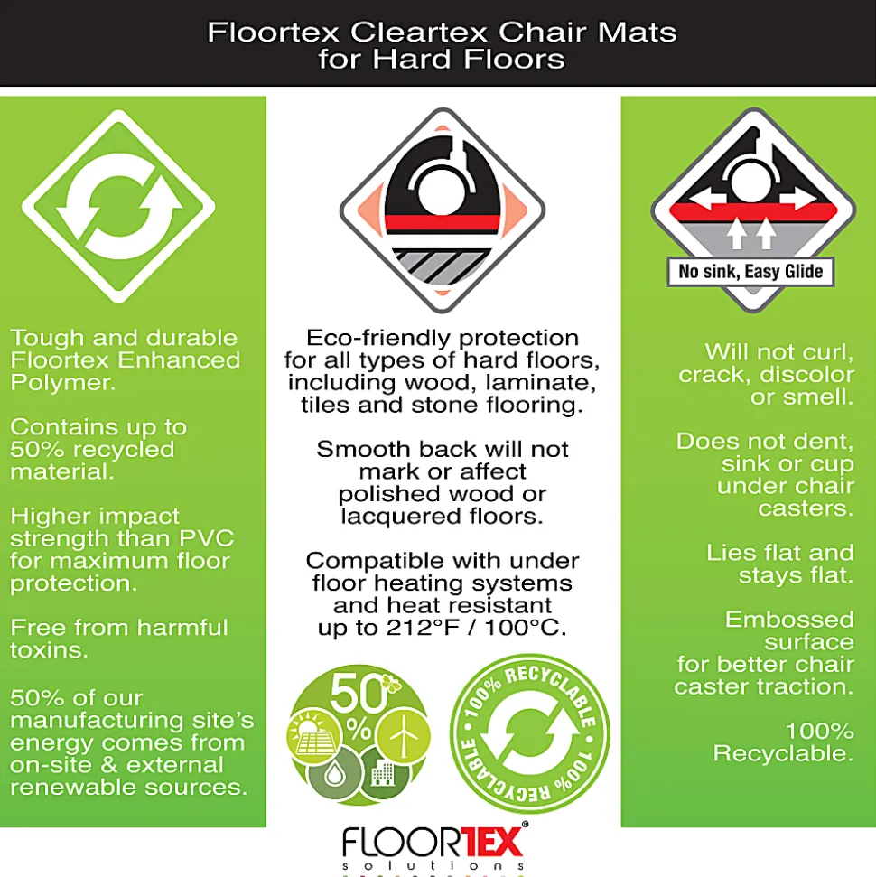 Floortex® 48" x 51" Enhanced Polymer, Rectangular, Anti-Slip Chair Mat for Hard Floor