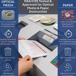 Formax 15-Sheet Combination Paper And Optical Media Shredder, FD8732HS