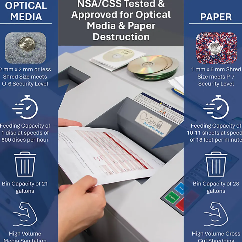 Formax 15-Sheet Combination Paper And Optical Media Shredder, FD8732HS