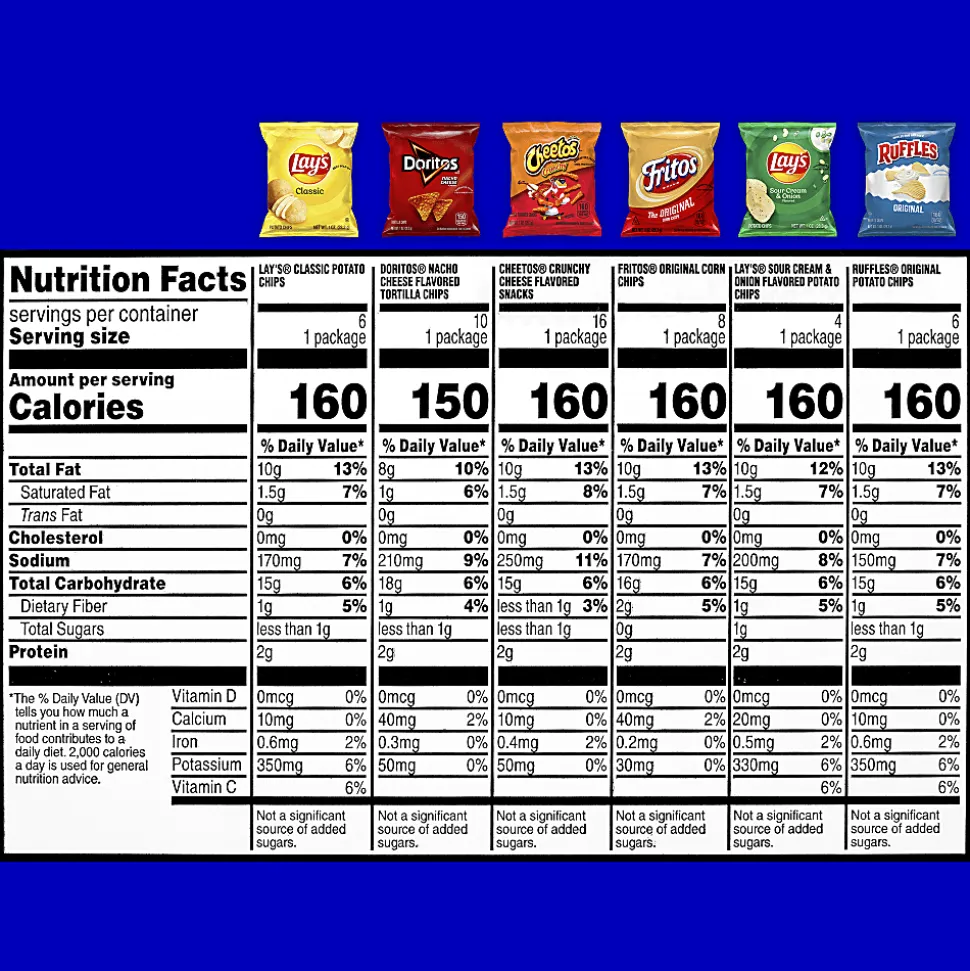Frito-Lay® Classic Variety Pack, 1 Oz, Pack Of 50 Bags