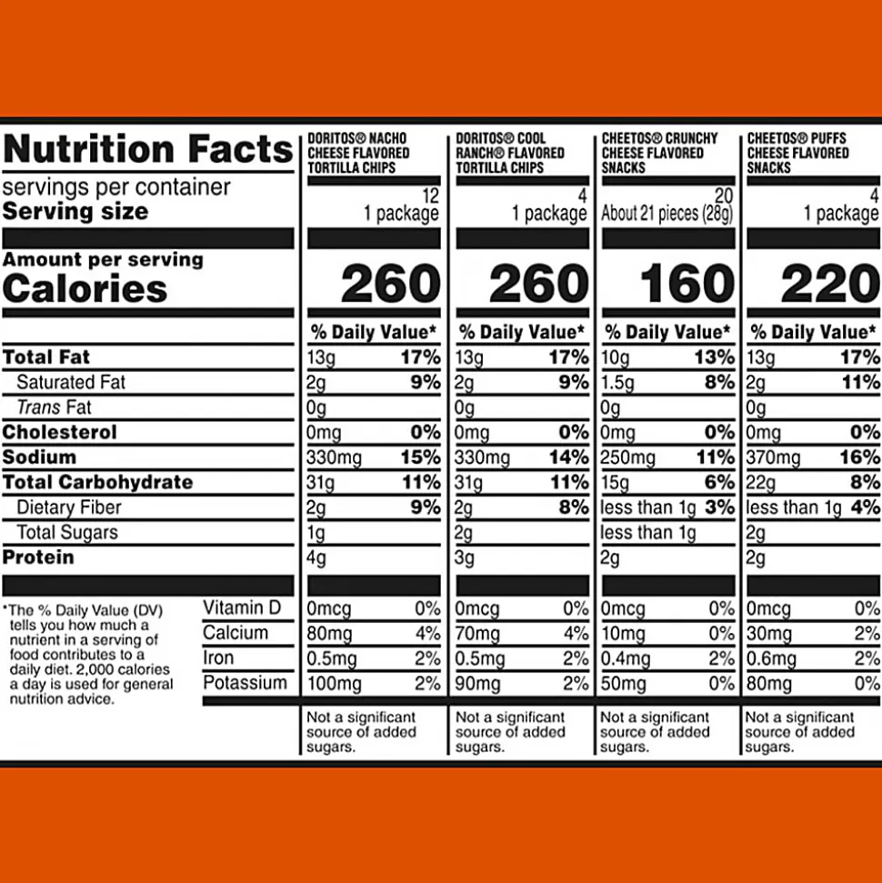 Frito-Lay® Doritos® & Cheetos® Variety Pack, 1.75 Oz, Total Qty 30
