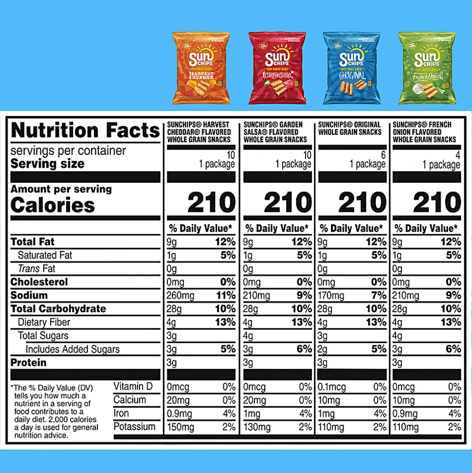 Frito-Lay® Sunchips Variety Pack, 1.5 Oz Bags, Assorted Flavors, Pack Of 30 Bags
