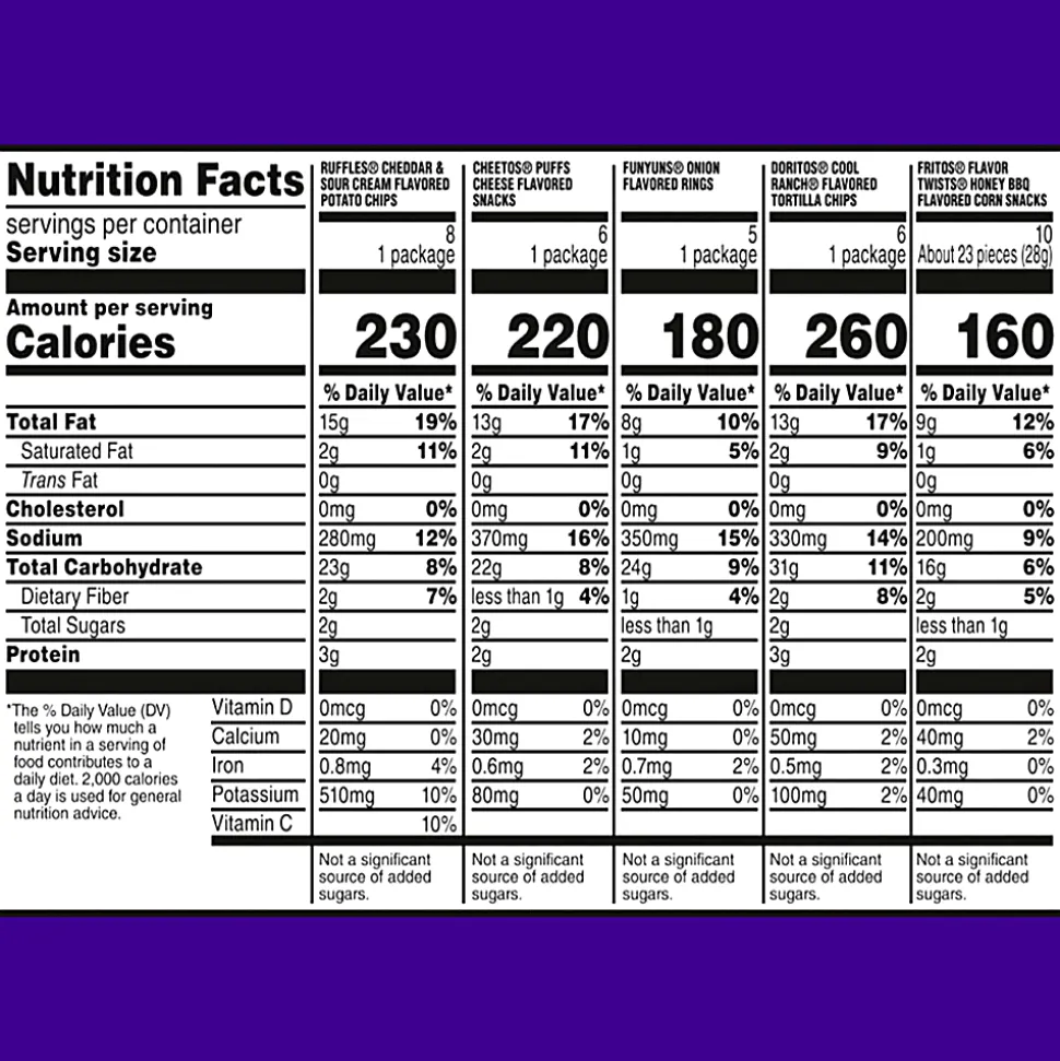 Frito-Lay® Variety Pack Premiere Mix, 1.5 Oz, Total Qty 30