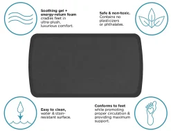 GelPro Elite Vintage Leather Comfort Floor Mat, 36