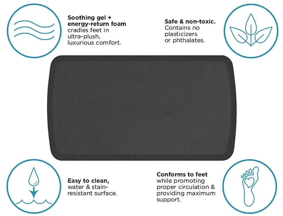 GelPro Elite Vintage Leather Comfort Floor Mat, 36"L x 20"W x 3/4"D, Slate
