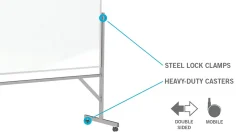 Ghent Reversible Magnetic Dry-Erase Whiteboard, 48
