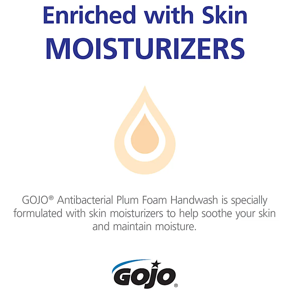 GOJO® ADX-2 Antibacterial Foam Hand Wash Soap, Plum Scent, Carton Of 3 Refills
