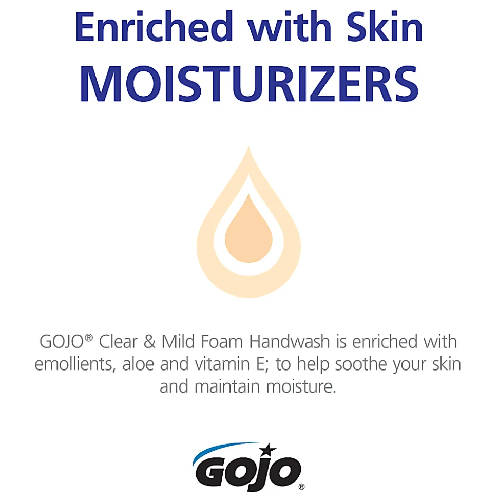 GOJO® ADX-7 Clear & Mild Foam Hand Wash Soap, Unscented, 23.6 Oz, Case Of 4 Refills