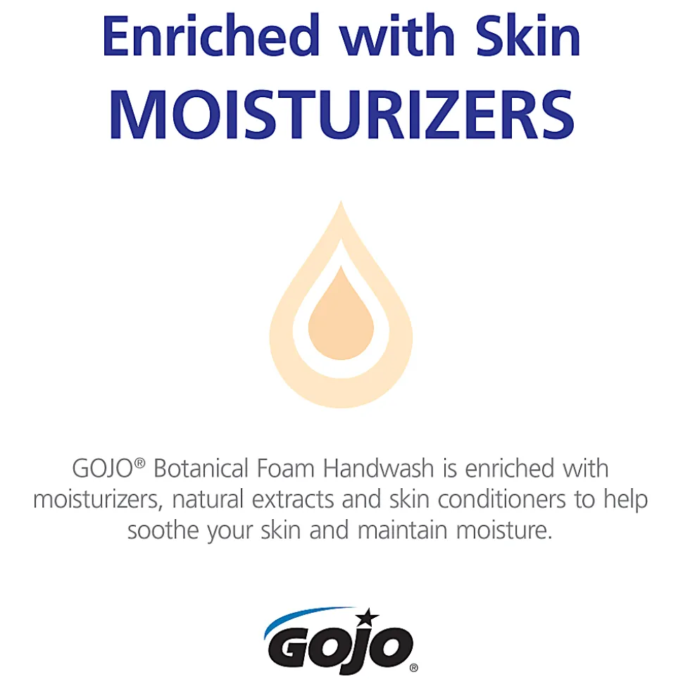 GOJO® Foam Hand Wash Soap, Botanical Scent, 42 Oz, Case Of 3 Bottles