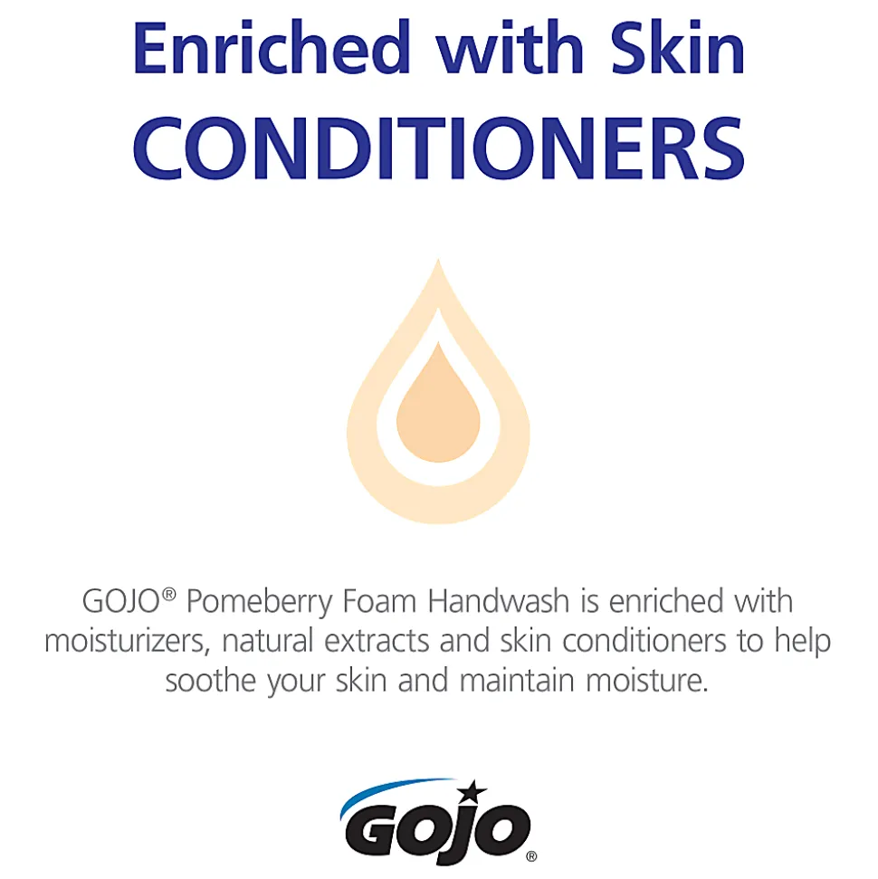 GOJO® LTX-12™ Pomeberry Foam Handwash Refills, 40.57 oz (1,200 mL), Case Of 2