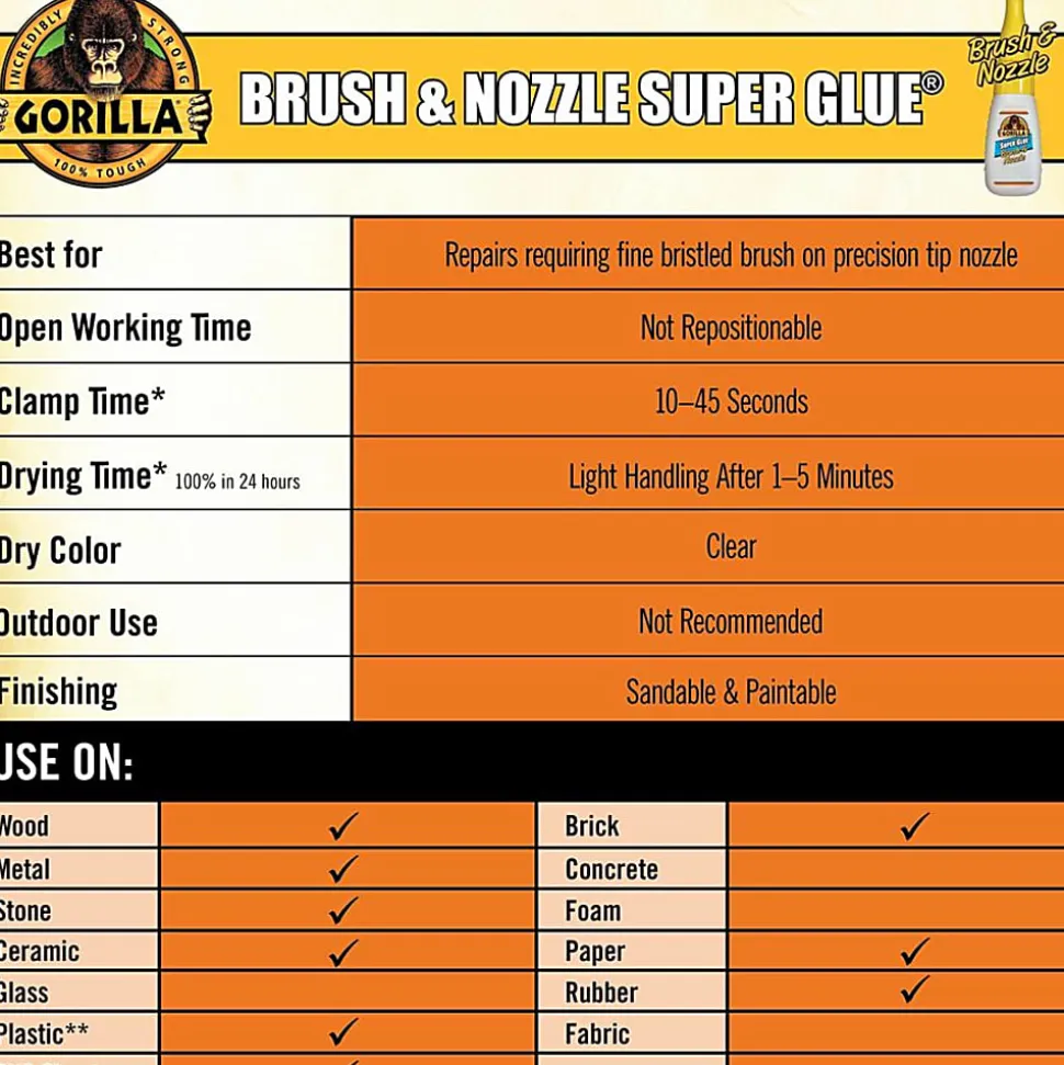 Gorilla™ Super Glue Brush & Nozzle, 0.35 Oz