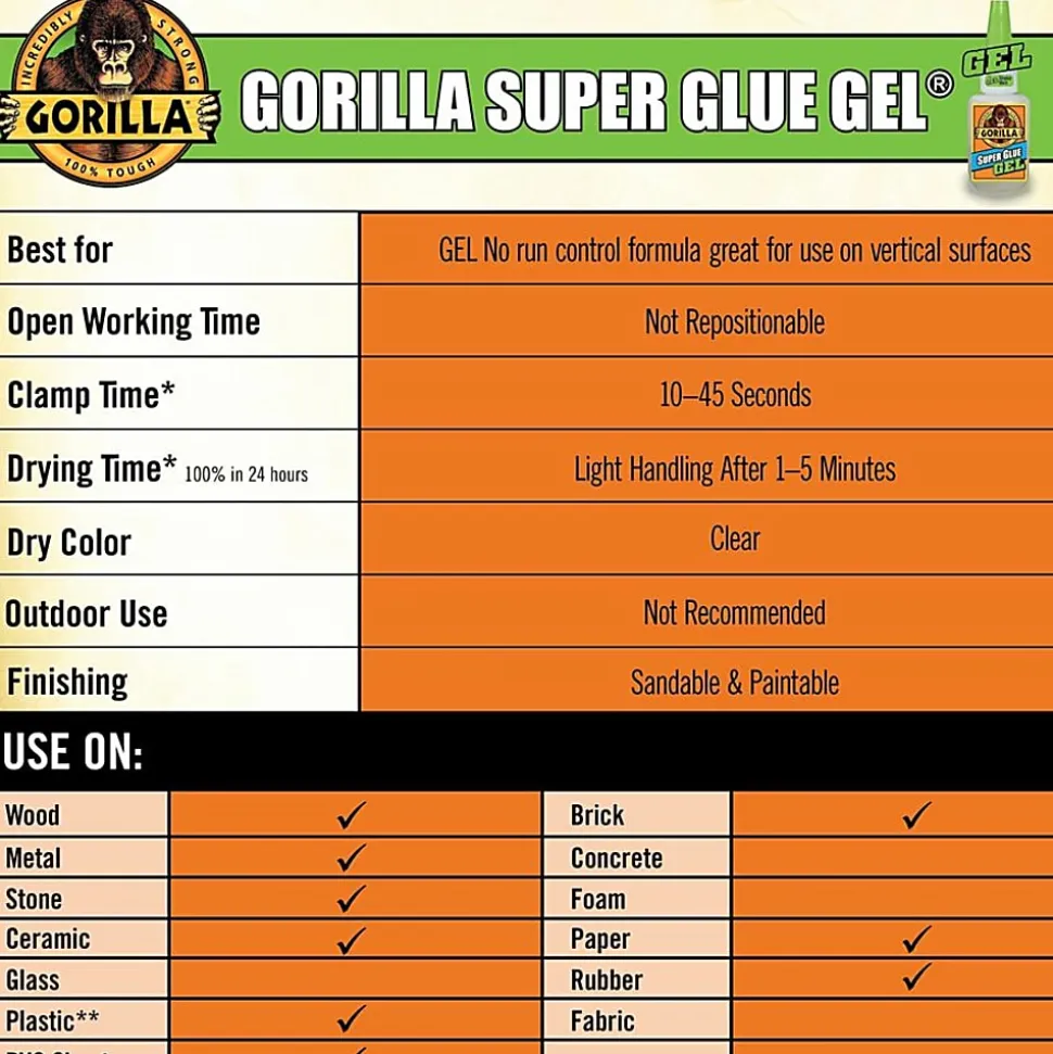 Gorilla™ Super Glue Gel, 0.53 Oz