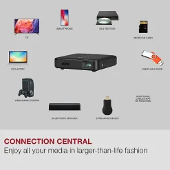 GPX Scene+ Micro DLP Projector, PJ913B