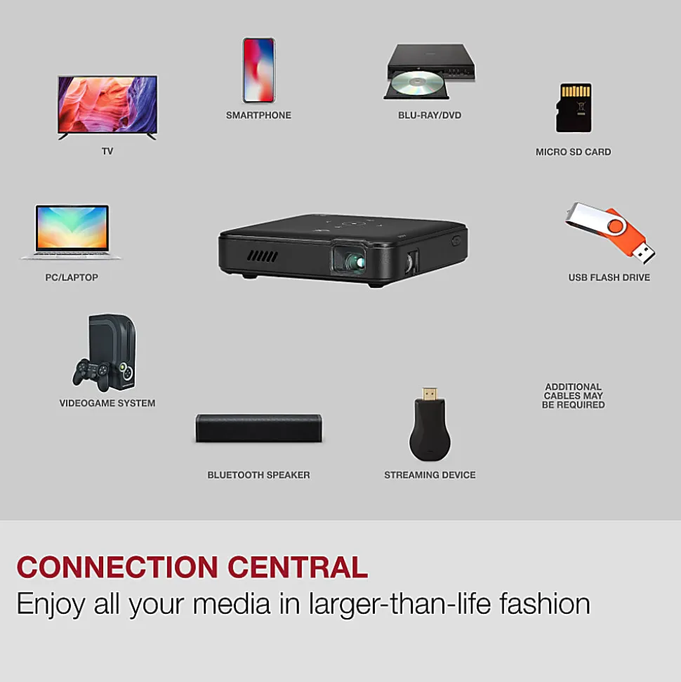 GPX Scene+ Micro DLP Projector, PJ913B