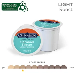 Green Mountain CoffeeĀ® Cinnabon Caramel Pecan K-CupĀ® Pods, Light Roast, Box Of 96 Pods