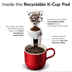 Green Mountain Coffee Roasters Flavored Coffee Variety Pack Keurig Single Serve K-Cup Pods, 24 Pods Per Pack, Case Of 4 Packs
