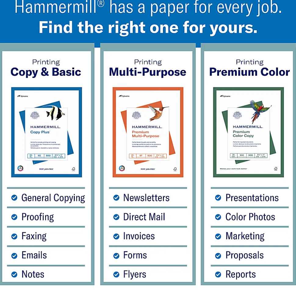 Hammermill® Great White Printer & Copy Paper, 400 Reams, White, Letter (8.5" x 11"), 200000 Sheets Per Pallet, 20 Lb, 92 Brightness