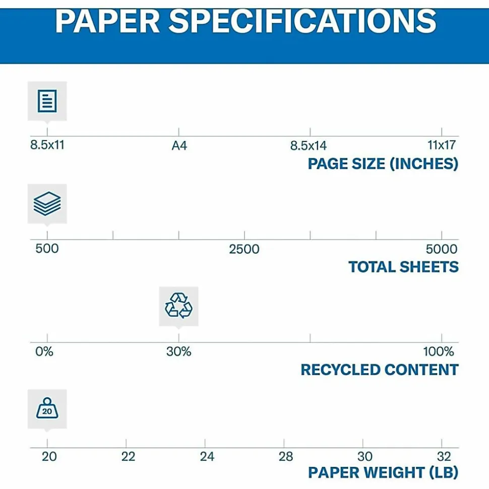 Hammermill® Multi-Use Color Copy Paper, 10 Reams, Blue, Letter (8.5" x 11"), 5000 Sheets Per Case, 20 Lb