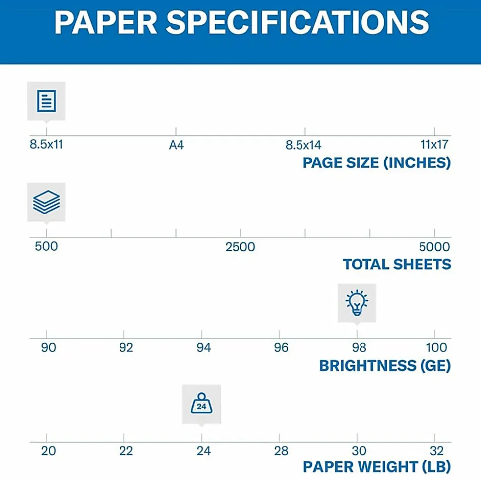 Hammermill® Premium Laser Paper, 10 Reams, Radiant White, Letter Size (8 1/2" x 11"), FSC® Certified, 24 Lb, 98 Brightness