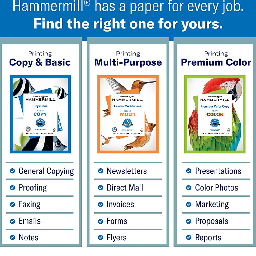 Hammermill® Premium Multi-Use Printer & Copy Paper, 10 Reams, White, Letter (8.5" x 11"), 5000 Sheets Per Case, 20 Lb, 97 Brightness
