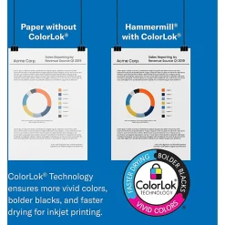 Hammermill® Premium Multi-Use Printer & Copy Paper, 10 Reams, White, Letter (8.5