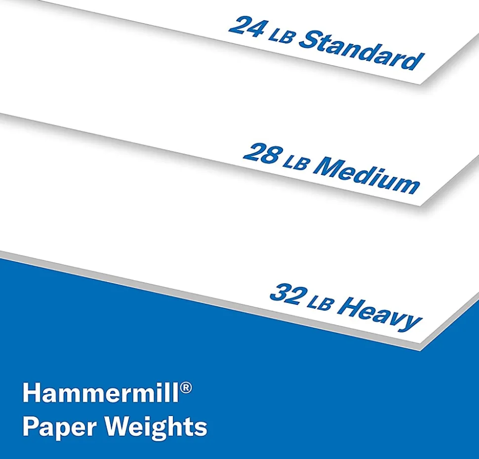 Hammermill® Premium Multi-Use Printer & Copy Paper, 10 Reams, White, Letter (8.5" x 11"), 5000 Sheets Per Case, 20 Lb, 97 Brightness