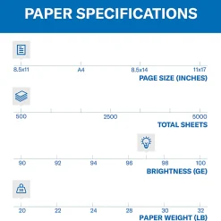 Hammermill® Premium Multi-Use Printer & Copy Paper, 10 Reams, White, Letter (8.5
