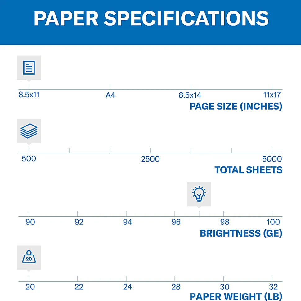 Hammermill® Premium Multi-Use Printer & Copy Paper, 10 Reams, White, Letter (8.5" x 11"), 5000 Sheets Per Case, 20 Lb, 97 Brightness