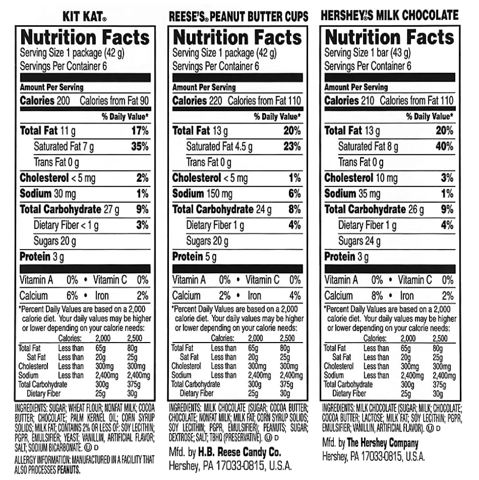 Hershey's® Candy Bar Variety Pack, 1.5 Oz, Box Of 18