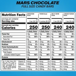 Hershey's® Chocolate Full-Size Variety Pack/Mars Chocolate Full-Size Variety Pack Bundle